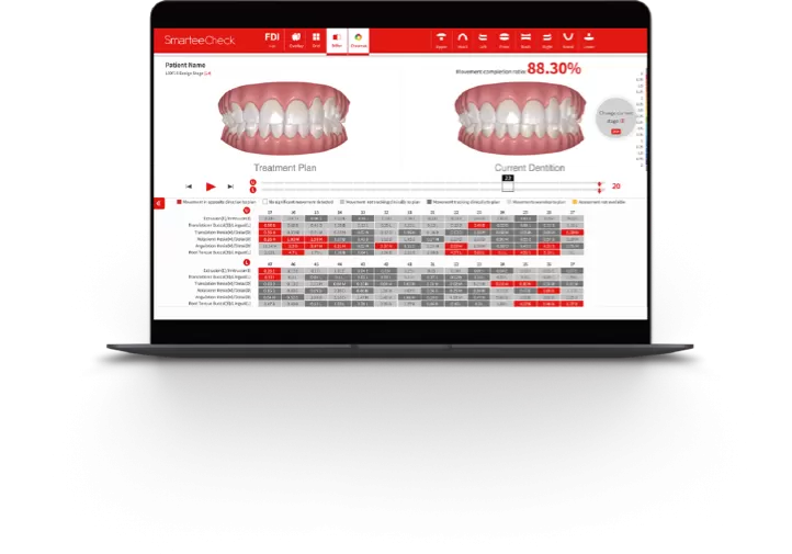 Outcome Pre-refinement Evaluator